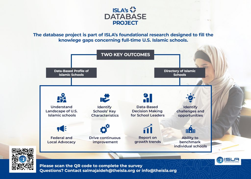 Launching – ISLA’s Database Project